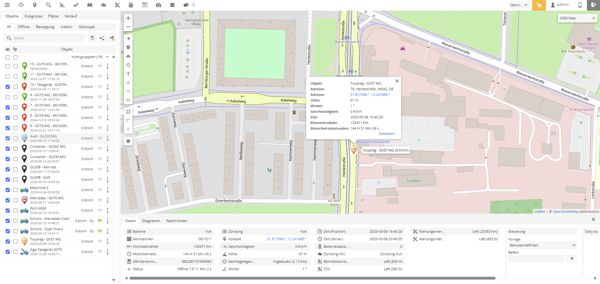 GPS Fahrzeugortung für Wohnmobil und Wohnwagen