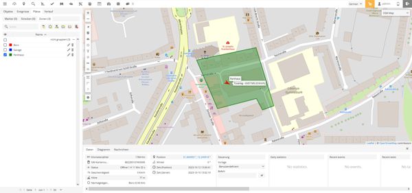 Geofence Alarm für Wohnmobils oder Wohnwagen